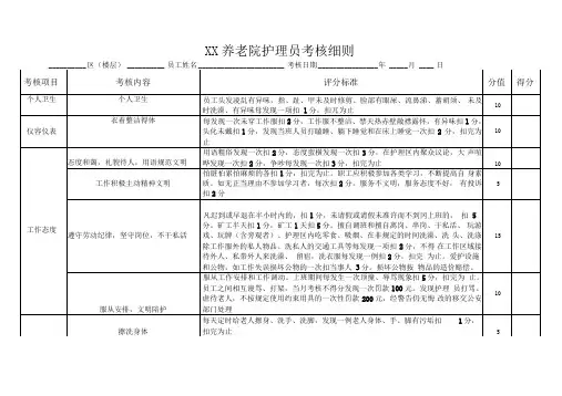 养老院护理员考核细则