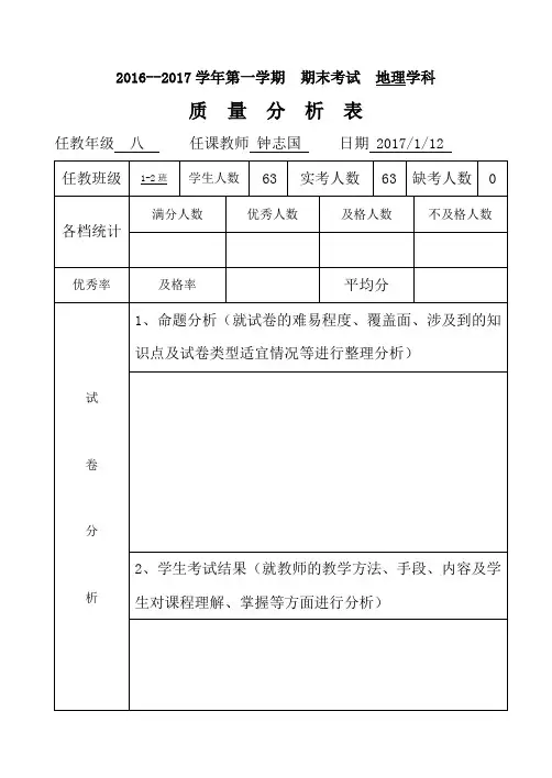 试卷分析考试质量分析表080123