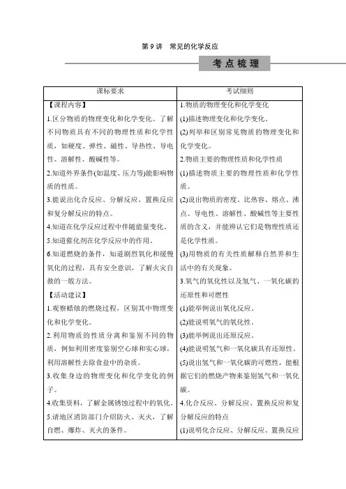 第3部分 第9讲 常见的化学反应—2021届浙教版中考科学一轮复习讲解部分