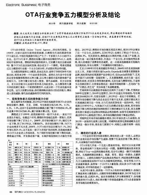 OTA行业竞争五力模型分析及结论