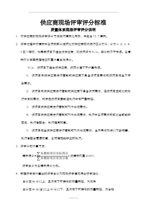 供应商现场评审评分标准