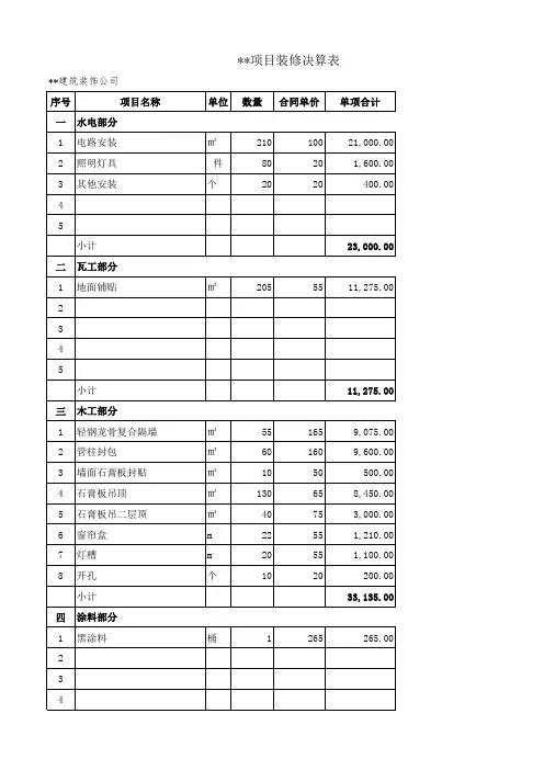 装修工程结算单(模板)