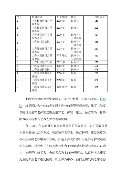 上海高端养老院一览表