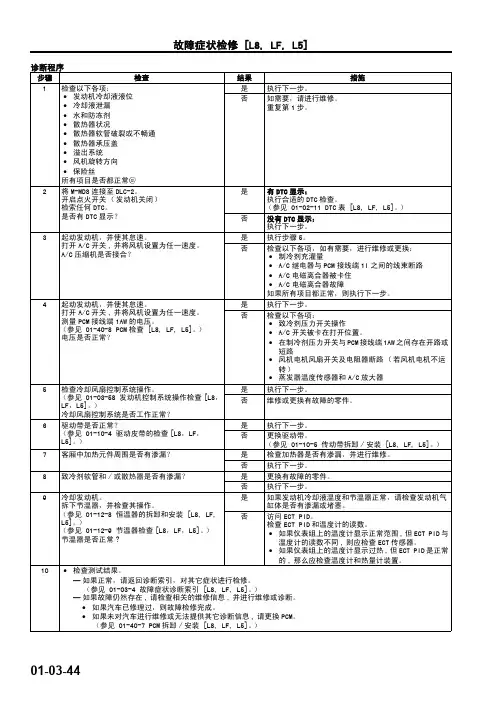 马自达M6睿翼车间手册上册(发动机)27