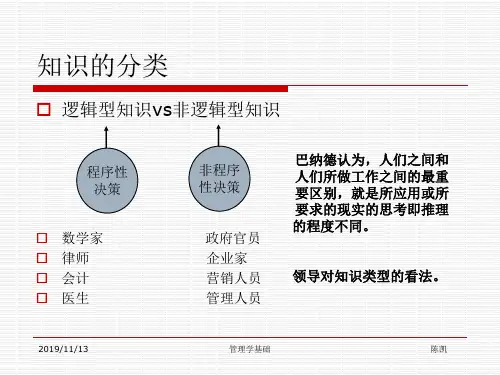管理学基础(领导)