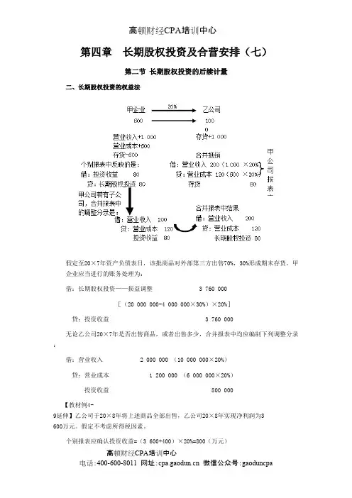 注会考试《会计》学习笔记-第四章长期股权投资及合营安排07
