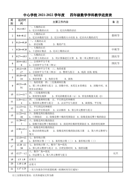 2021-2022学年度四年级上册数学教学进度表(人教版)