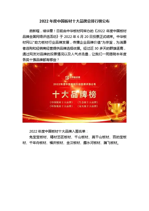 2022年度中国板材十大品牌总排行榜公布