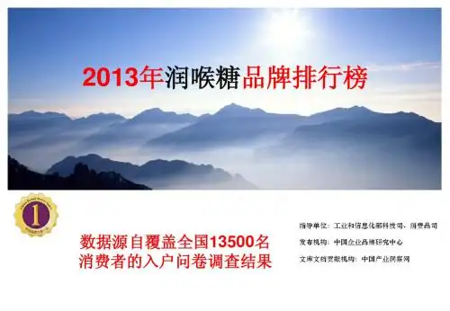 2013年中国润喉糖品牌排行榜