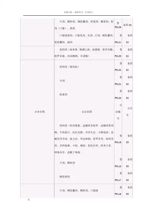 山东药企名单