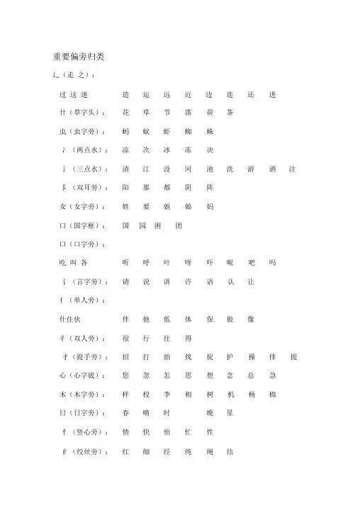 小学二年级语文(偏旁、量词、形近字、仿写、造句)汇总,替孩子收藏一份!