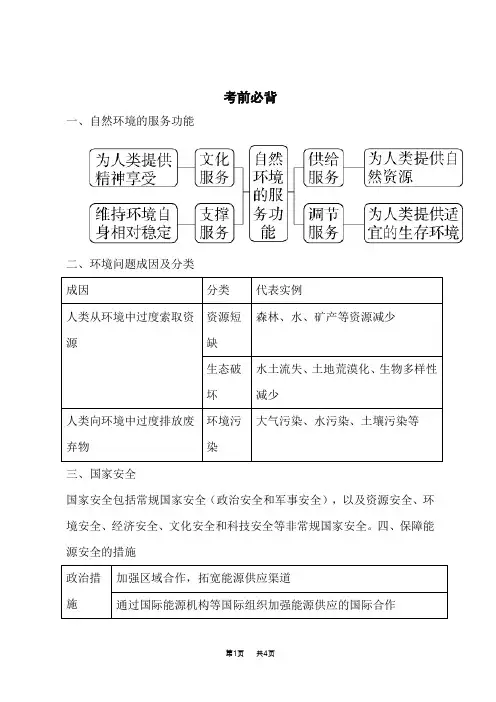 人教版高中地理选择性必修第3册 考前必备