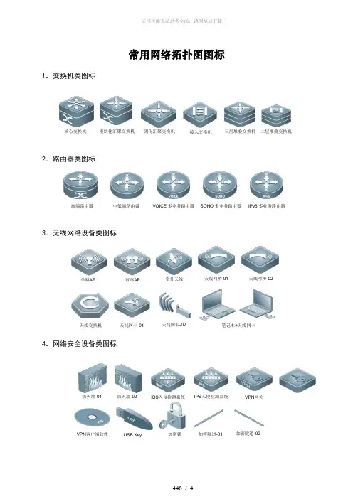 常用网络拓扑图图标