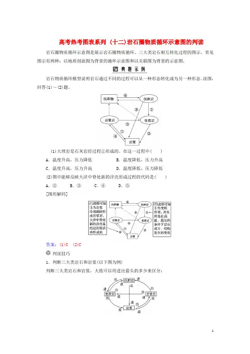 2019高考地理一轮复习第一部分第五单元地表形态的塑造高考热考图表系列判读学案
