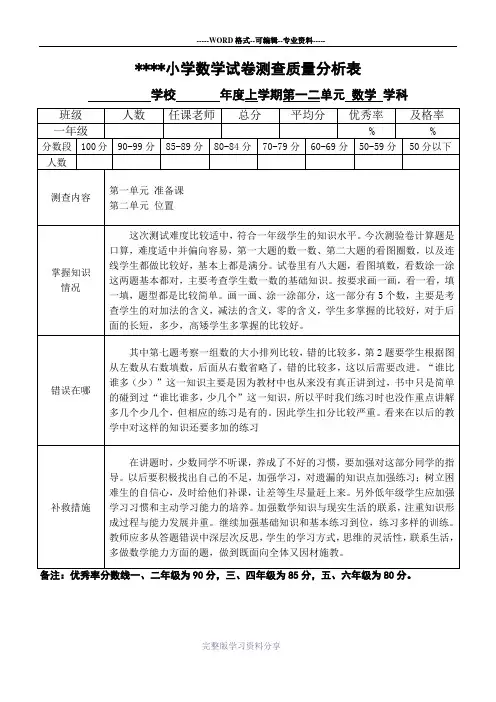 新人教版一年级数学上册第一二单元试卷质量分析表