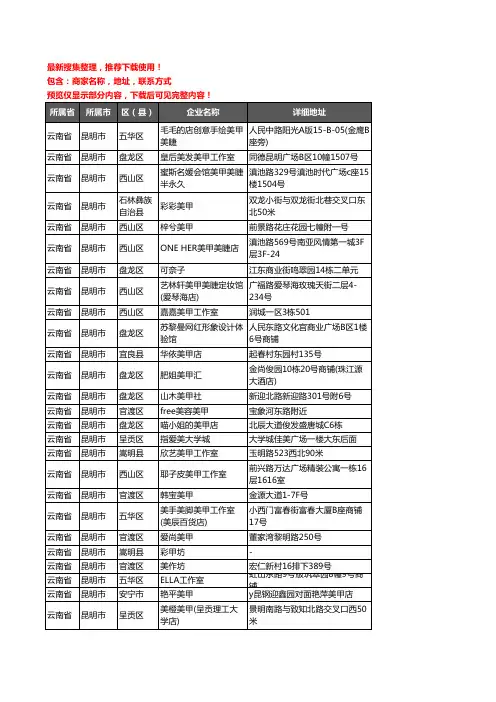 新版云南省昆明市美甲企业公司商家户名录单联系方式地址大全1375家