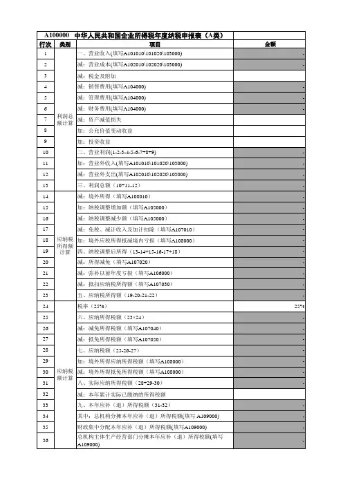 企业所得税汇算清缴申报表excel版(带公式,自动计算)