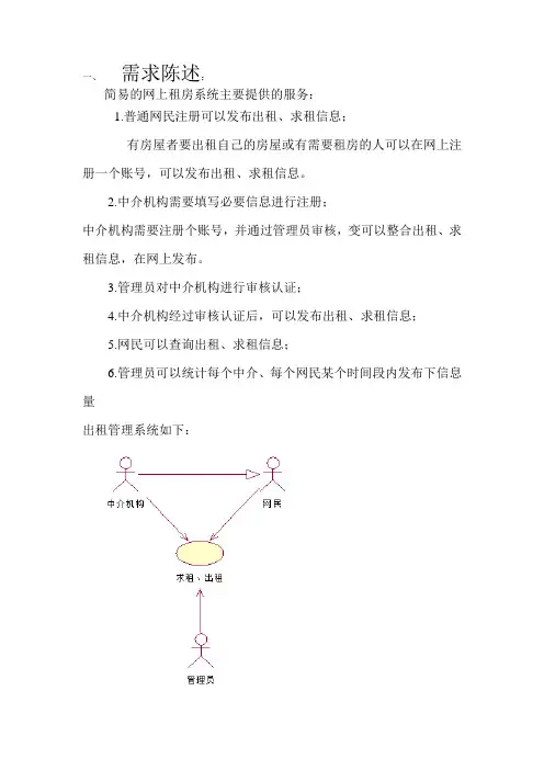 UML大作业-网上租房系统