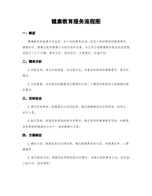 健康教育服务流程图