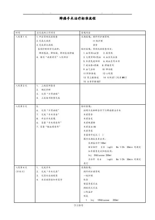肺癌临床路径