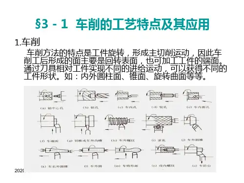 机械加工基础课件3 常用切削加工方法综述