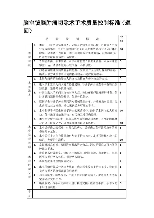 脑室镜脑肿瘤切除术护理常规