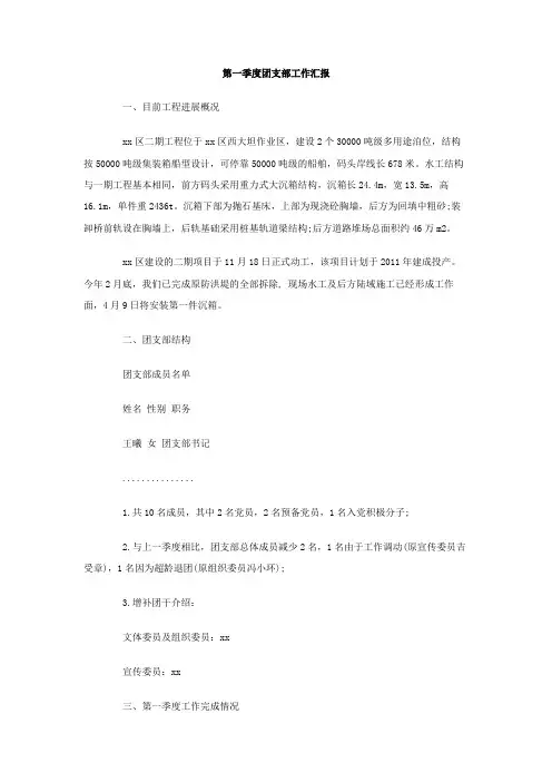第一季度团支部工作汇报