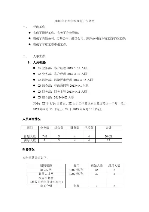 2013上半年行政人事工作总结