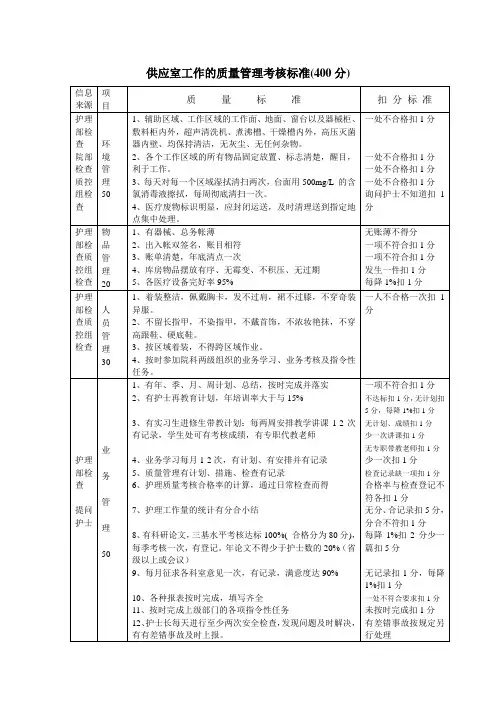 供应室工作的质量管理考核标准