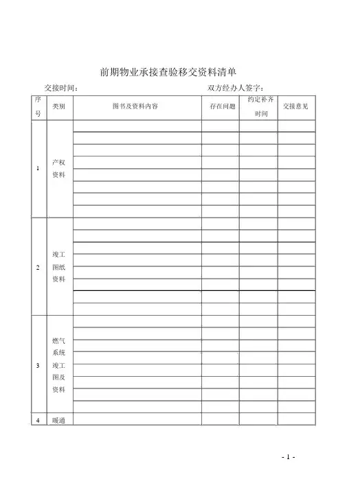 前期物业承接查验移交资料清单