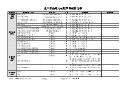生产部经理岗位绩效考核约定书