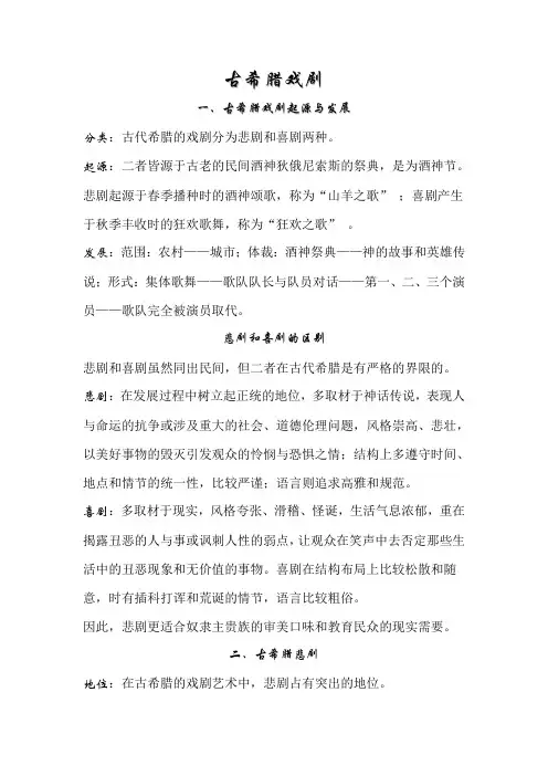 古希腊戏剧