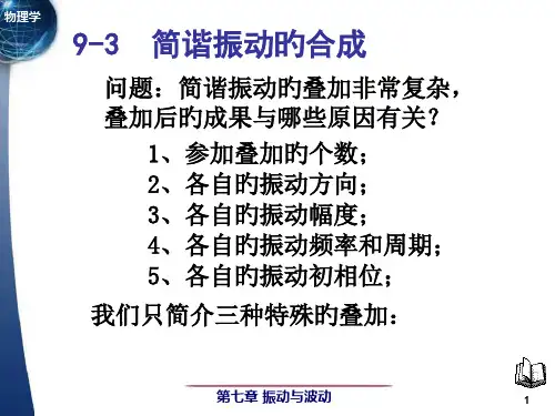 92简谐运动的叠加