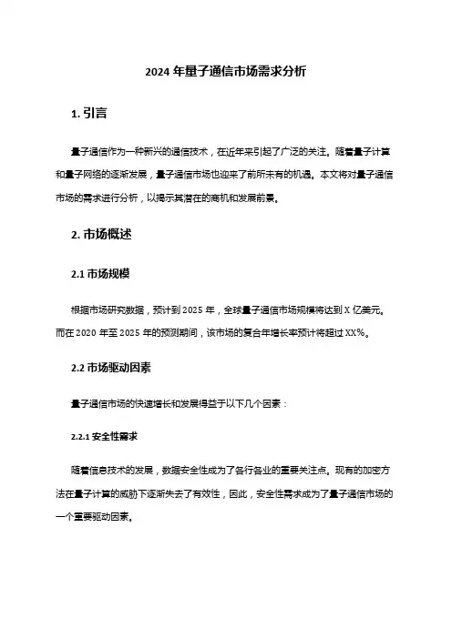 2024年量子通信市场需求分析