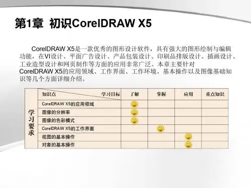 CorelDRAW X5中文版案例教程第1章