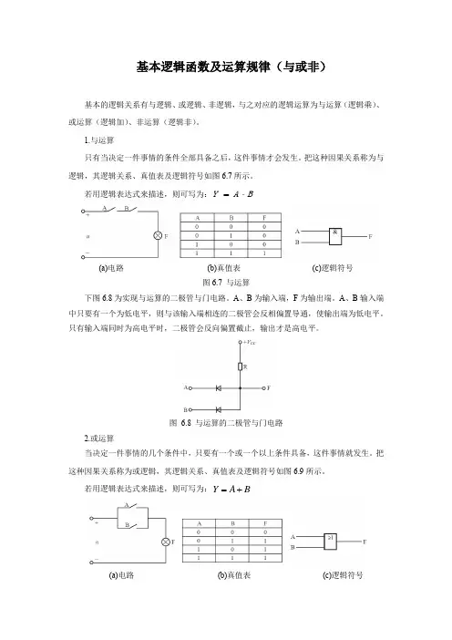 基本逻辑函数及运算规律(与或非)