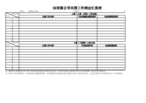 双周工作例会汇报表