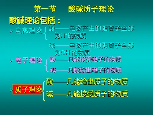 无机化学~第七章酸碱平衡