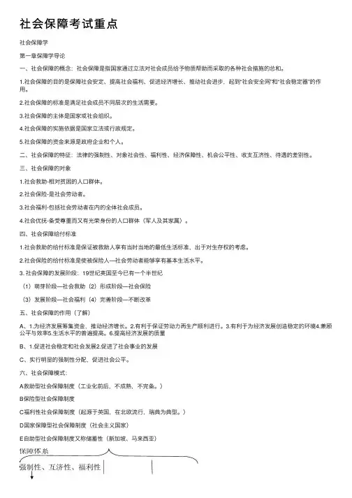 社会保障考试重点