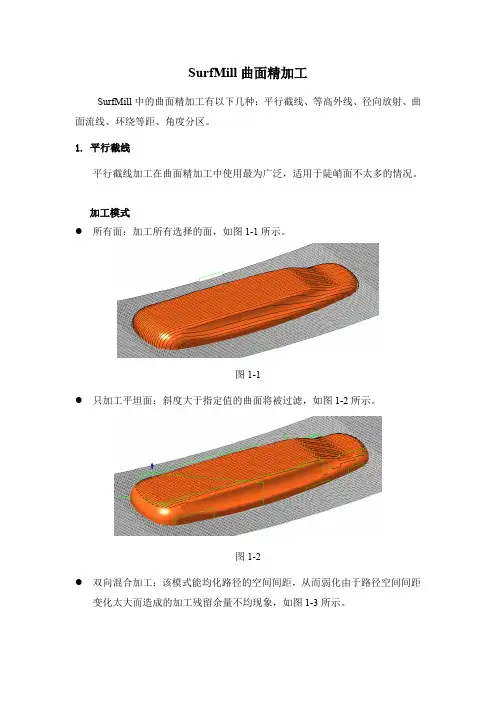 SurfMill曲面精加工方法介绍
