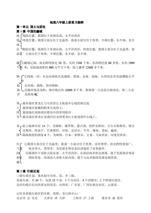 2013地理学业水平考试考复习考点