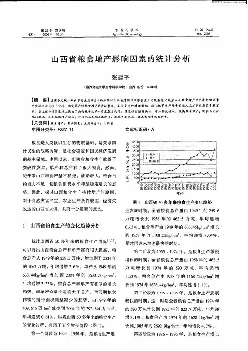 山西省粮食增产影响因素的统计分析