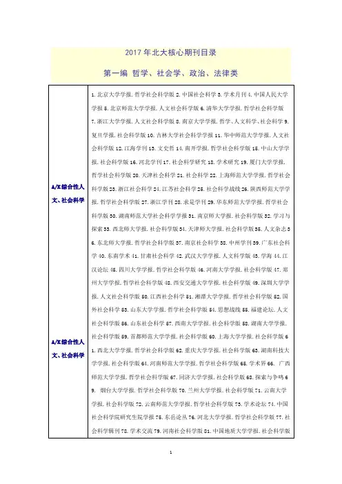 2017年北大版中文核心期刊要目
