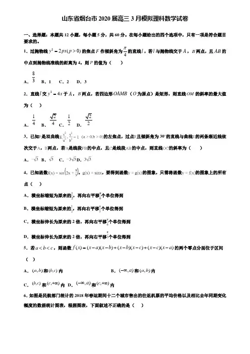 【附加15套高考模拟试卷】山东省烟台市2020届高三3月模拟理科数学试卷含答案