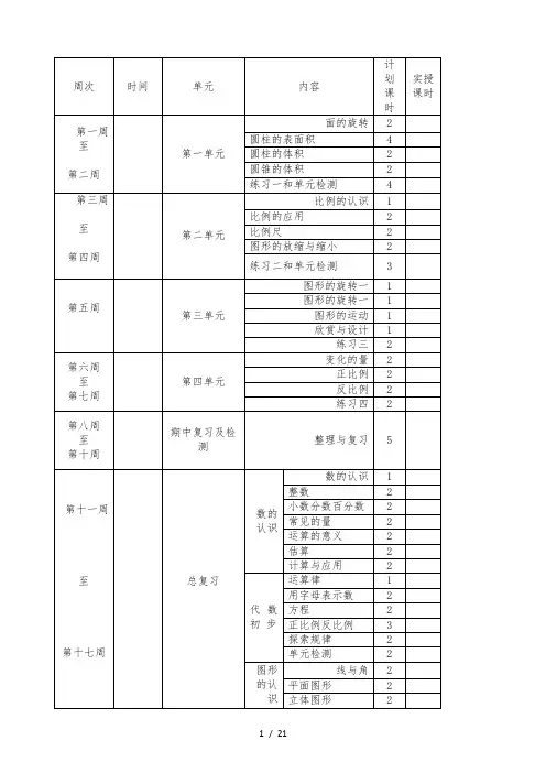 北师大版六年级数学下册全册教案