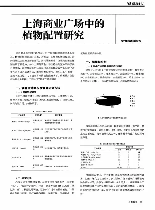 上海商业广场中帕植物配置研究
