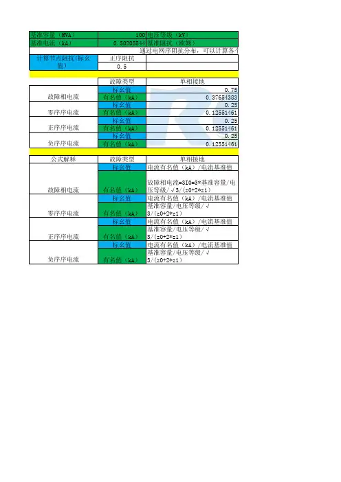 电网各种故障电流计算公式