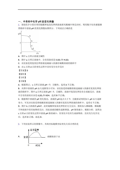 2020-2021培优 易错 难题pH的变化图像辅导专题训练含答案