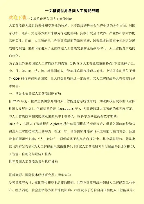 一文概览世界各国人工智能战略