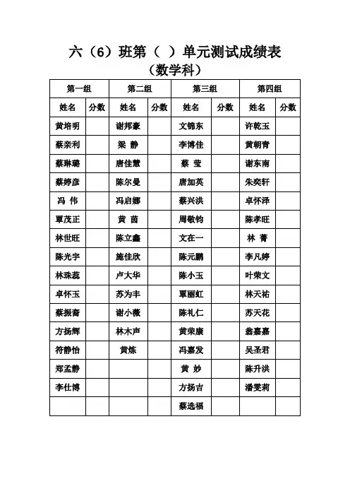 单元测试成绩登记表